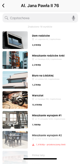 Inteligentny Dom - Widok ogolny